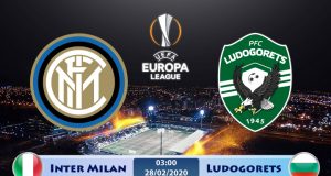 Soi kèo Inter Milan vs Ludogorets 03h00 ngày 28/02: Hoàn tất thủ tục